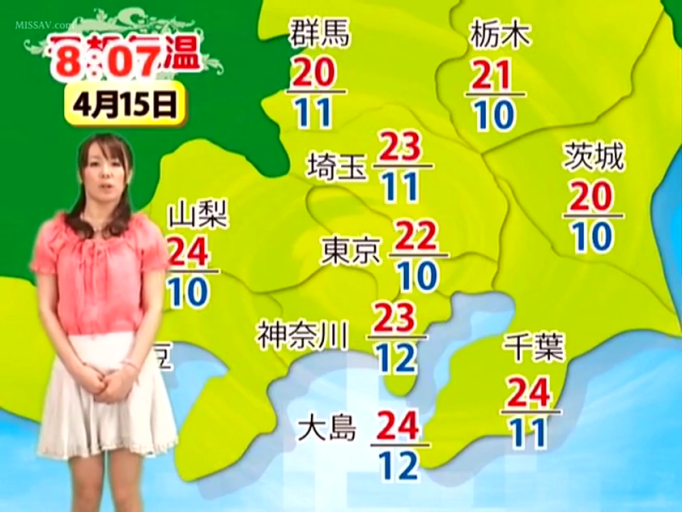 职业微笑 · 演播室 · 白色百褶短裙 · 人物半身像 · 电视天气预报背景 · 左上角显示8点07分4月15日