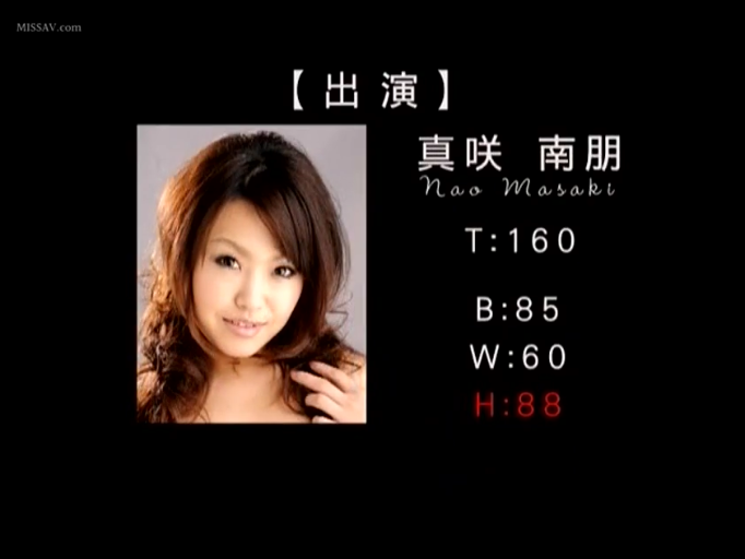 微笑 · 演员面部特写 · 带有身高体重三围参数