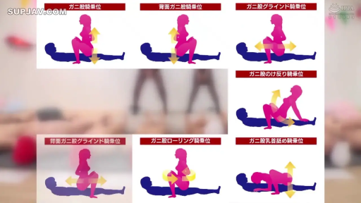 变化体位 · 全裸模拟图 · 室内教学环境 · 体位结构侧视图 · 动作引导箭头