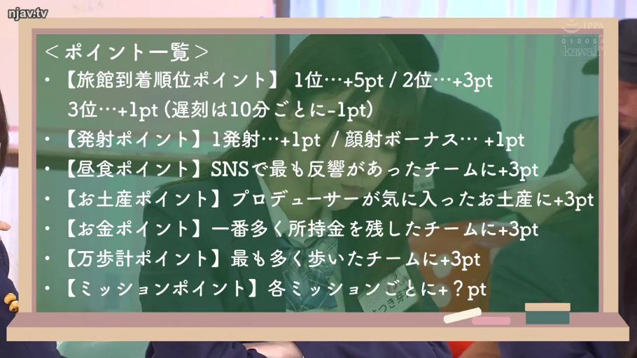 校服 · 认真 · 计分板 · 室内教室 · 人物面部局部 · 规则列表