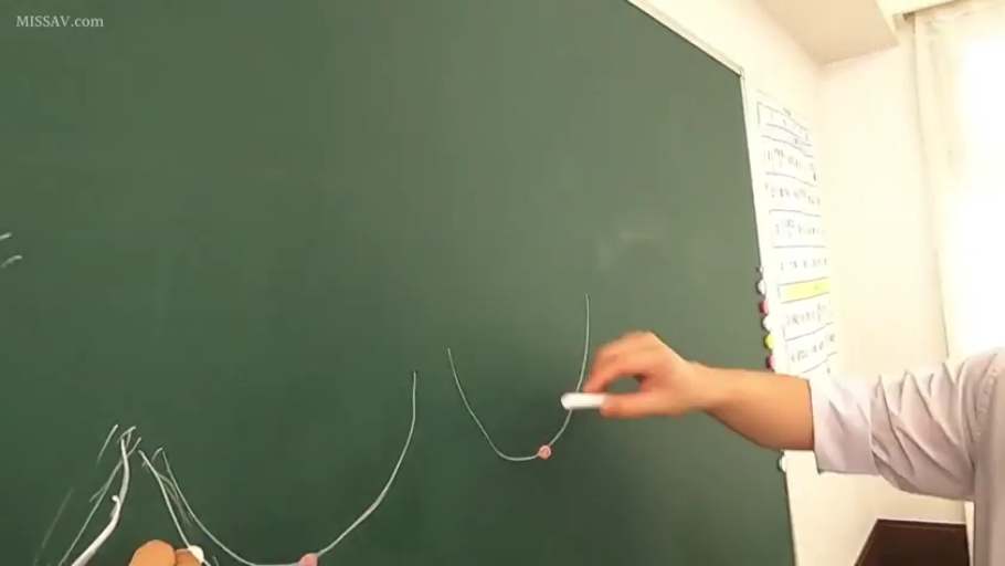 教室 · 黑板绘图特写 · 粉笔 · 长袖衬衫 · 粉笔线条
