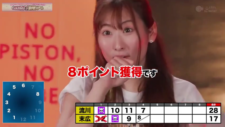 脸部特写 · 白色T恤 · 手遮口 · 录影棚 · 屏幕UI · 节目UI计分显示