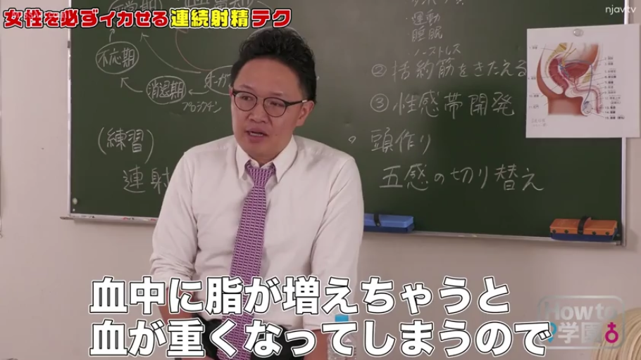 教室 · 专注 · 站立 · 白衬衫 · 半身 · 黑板 · 讲解