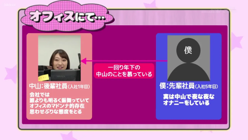 办公室 · パソコン · 微笑 · ビジネススーツ · 注視 · 头部特写 · 正面 · 人物介绍